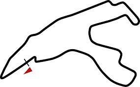Circuito de Spa-Francorchamps. Gran Premio de Bélgica 2020